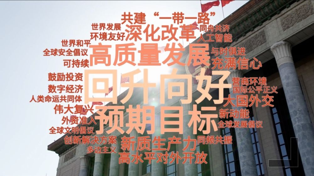 智能化、數(shù)字化